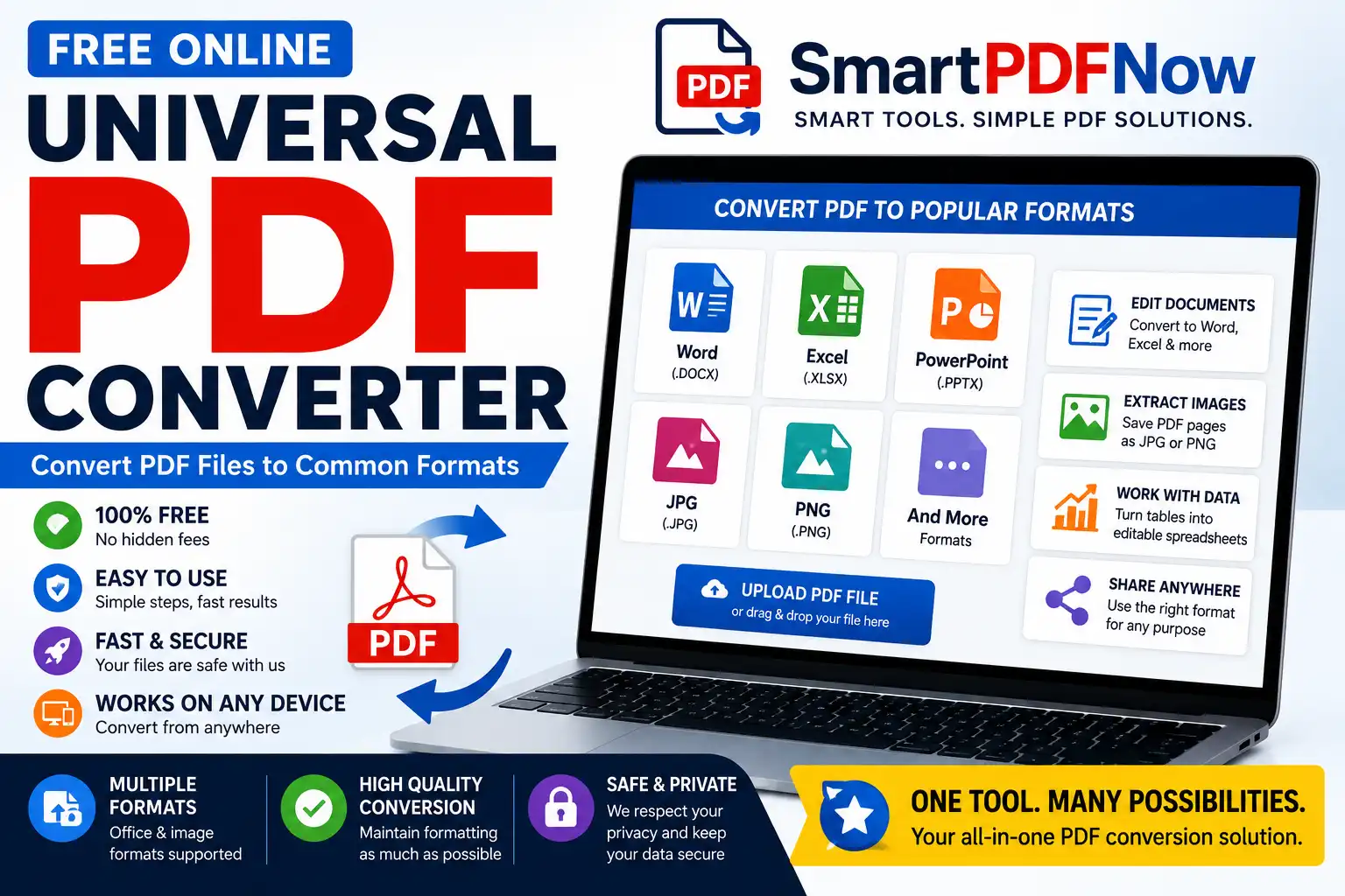 Universal PDF Converter: Convert PDF Files to Common Formats